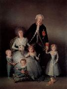 Francisco de Goya, The Family of the Duke of Osuna